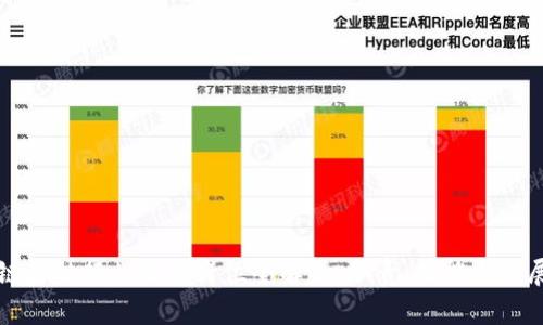 区块链金融行业运营岗位全解析：职责、技能与发展前景