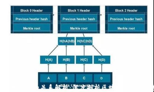 
比特派与以太钱包的关系解析：深度剖析区块链钱包的优势与差异