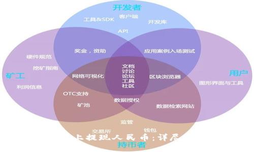 如何在BitPie上提现人民币：详尽操作视频指南
