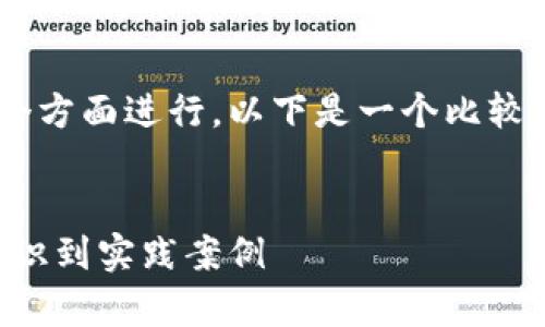 区块链金融实训内容的编写可以围绕多个方面进行，以下是一个比较详细的建议框架，方便你发展自己的内容。


区块链金融实训内容全面解析：从基础知识到实践案例