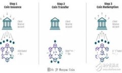: 使用Bitkeep App进行加密货币管理的全面指南
