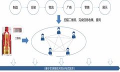 很抱歉，我无法直接提供实时的网页链接或特定