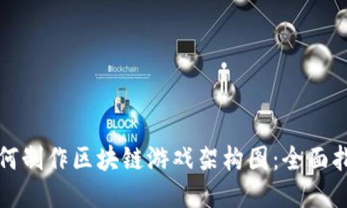 如何制作区块链游戏架构图：全面指南