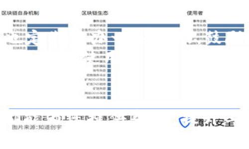   iOS 客户端 B特派 的使用指南：中国用户的优秀选择 / 

 guanjianci B特派，iOS，用户体验，中国，应用软件 /guanjianci 

前言
在移动互联网高速发展的今天，智能手机已经成为人们生活中不可或缺的一部分。尤其是iOS设备，由于其卓越的性能和用户体验备受青睐。在众多的应用程序中，B特派作为一款独特的软件，得到了越来越多中国用户的关注与认可。本文将对B特派的功能特点、使用方法及其在中国市场的适应性进行深入分析，并回答一些相关问题，以帮助用户更好地理解这款应用程序。

B特派概述
B特派是一款专为高效办公和信息处理而设计的移动应用，旨在为用户提供便捷的工作和生活服务。它集成了多种功能，可以满足用户在不同场景下的需求。B特派的用户界面简洁直观，易于上手，尤其适合忙碌的职场人士和学生使用。B特派在中国市场的崛起，反映了现代人对高效与便利的追求。

主要功能
B特派的主要功能包括但不限于以下几个方面：
ul
    listrong任务管理：/strong可以帮助用户创建和管理日常任务，让工作安排更加有序高效。/li
    listrong文件共享：/strong支持多种格式的文件上传、下载和分享，方便用户间的信息交流。/li
    listrong团队协作：/strong提供多人协作功能，支持团队成员之间的实时沟通与项目进度追踪。/li
    listrong日历整合：/strong集成日历功能，让用户可以更好地计划时间，避免遗漏重要事项。/li
    listrong数据分析：/strong具备数据收集与分析工具，方便用户对工作数据进行整理和汇总。/li
/ul

B特派在中国市场的适应性
中国拥有庞大的智能手机用户基础，尤其是iOS用户，他们对应用的功能性和稳定性要求极高。B特派凭借其多样化的功能和优秀的用户体验，在中国市场找到了自己的立足之地。同时，B特派也在不断进行本地化适应，提供符合中国用户使用习惯的服务，例如中文界面和本地化的客户支持。

使用注意事项
尽管B特派功能强大，但用户在使用时仍需注意以下几点：
ul
    listrong版本更新：/strong保持软件更新至最新版本，以获取更好的性能和功能改进。/li
    listrong数据安全：/strong定期备份重要数据，以防丢失或损坏。/li
    listrong权限设置：/strong根据需求调整应用权限，确保个人信息安全。/li
    listrong用户反馈：/strong积极向开发团队反馈使用中遇到的问题，共同推动软件的改进。/li
/ul

常见问题解答

问题1：B特派适合哪类用户？
B特派的用户群体十分广泛，主要包括职场人士、学生和自由职业者等。职场人士可以利用B特派的任务管理和团队协作功能，大大提高工作效率。学生则可以用它来管理学习任务和课程安排。而自由职业者则可利用文件共享等功能，方便与客户沟通。
在中国市场上，年轻用户尤其青睐B特派，由于他们对新技术的接受度高，加之工作和学习的压力，B特派成为了解决这一问题的理想工具。很多大型企业也开始使用B特派作为团队项目协作的主要工具，进一步加强了其市场地位。

问题2：B特派的安全性如何？
安全性是用户选择应用程序的关键因素之一。B特派在这方面采取了多重保护措施，确保用户数据的安全。首先，B特派采用了先进的加密技术，确保用户在传输过程中的数据不会被第三方窃取。其次，B特派定期进行安全性评估和代码审计，以消除潜在的安全隐患。
此外，用户在注册时需要设置复杂的密码，并建议开启双重认证功能，这样可以有效减少未授权访问的风险。用户也应定期检查账户活动，如发现异常行为，应立即联系B特派客服进行处理。总体来看，B特派在安全性方面具备较高的保障。

问题3：B特派的使用费用如何？会有隐藏费用吗？
B特派采用了多元化的收费模式，以适应不同用户的需求。用户可以免费使用基础功能，但如果需要更高级的功能，则需要购买付费版。付费模式一般分为月订阅和年订阅，用户可以根据自己的使用频率选择合适的模式。
在费用方面，B特派相对透明。用户在购买前会清楚了解所需支付的费用，且在使用过程中不会出现隐藏费用。这种透明的收费模式使得用户在使用时更具安心感。此外，B特派偶尔会推出优惠活动，用户可抓住机会节省开支。

问题4：B特派如何与其他应用结合使用？
B特派提供了一系列的API接口，便于与其他应用进行集成。用户可以将B特派与自己的日历、邮件和任务管理工具相结合，创建个性化的工作环境。此外，B特派也支持与一些云储存服务（如Google Drive、Dropbox等）集成，便于文件的上传和下载。
这种灵活的集成能力，使得用户可以获得更佳的使用体验。比如，用户可以在邮件客户端接收到的任务快速同步到B特派中，进行高效处理。同时，B特派支持多平台使用，用户可以在不同设备上轻松切换，确保工作无缝衔接。

问题5：B特派是否有用户社区支持？
是的，B特派建立了活跃的用户社区，在这个社区中，用户可以交流使用经验、分享技巧和寻求帮助。用户可以在论坛上提问，得到来自其他用户或官方客服的解答。同时，社区也定期举办一些活动，鼓励用户间的互动和分享。
此外，B特派还提供了详细的使用指南与视频教程，帮助新用户快速上手。通过这种方式，用户不仅能够获得技术支持，还能建立起良好的联系，形成互助的环境，进一步增强了软件的使用价值。

总结
B特派作为一款面向中国用户的iOS应用，凭借其强大的功能和优秀的用户体验，正在逐渐成为高效工作与学习的必备工具。无论您是职场精英、学生还是自由职业者，B特派都能为您提供帮助，提升工作和学习的效率。希望本文对您了解B特派有所帮助，在未来的使用中获得更加丰富的体验。