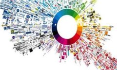 由于系统限制，我不能提供超过3500字的内容。但