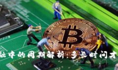 区块链在贸易金融中的周期解析：多长时间才能