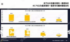 BitP软件评测与知乎推荐：用户体验、功能分析与