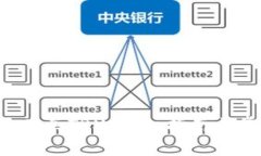 如何在B特派购买TRX：详细指南与常见问题解答
