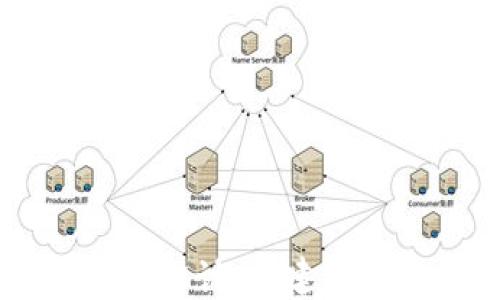 
区块链金融思维课程设计：构建未来金融的核心竞争力