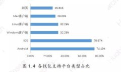 比特派在中国有总部吗？探寻比特派的运营模式