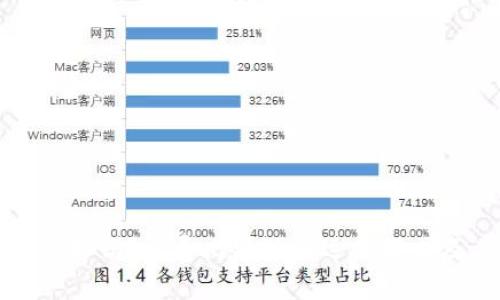 比特派在中国有总部吗？探寻比特派的运营模式及其在中国的影响