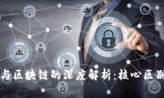 区域链金融与区块链的深度解析：核心区别与应
