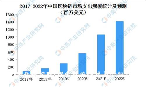 广州区块链金融业务招聘：探索新兴科技与金融结合的职场机遇
