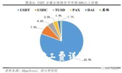 比特派钱包转币矿工费详解及相关问题解析