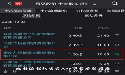 比特派钱包官方App下载安装指南