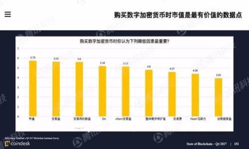 Bitkeep购买U币的详细指南