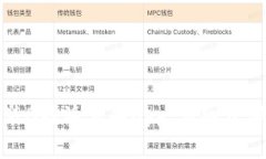 如何下载安装B特派苹果App：详细步骤与注意事项