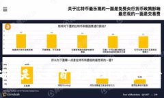 :比特派转账未确认是否会自动退回？详解背后机