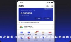 深度解析：B特派矿工费的收取机制和影响因素