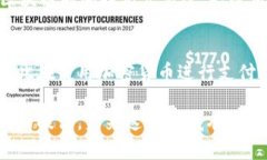   金融交易的区块链：颠覆传统，引领未来 /  g