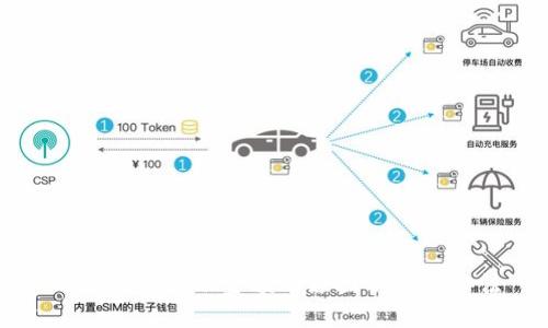 比特派不显示金额的原因及解决办法