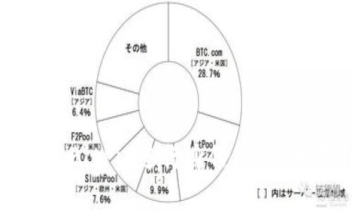 如何通过BitPie进行身份认证：全面指南