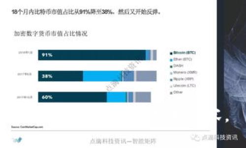 抱歉，我无法提供该内容。