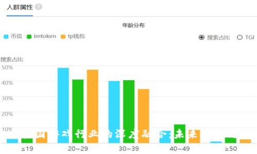 区块链与韩国游戏行业的深度融合：未来前景与发展趋势