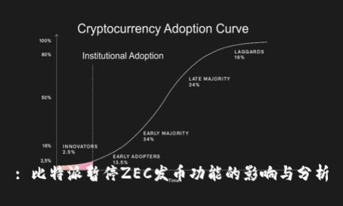 : 比特派暂停ZEC发币功能的影响与分析