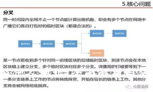  比特派他人地址：全面解析与使用指南