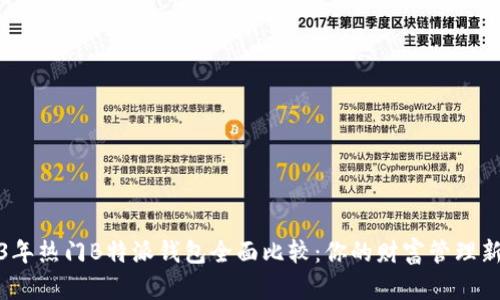 2023年热门B特派钱包全面比较：你的财富管理新选择