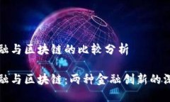 智慧金融与区块链的比较分析智慧金融与区块链