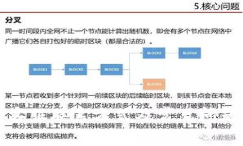 BitP客服联系方式及常见问题解答