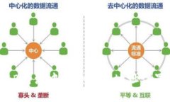 如何在B特派中删除收币地址设置信息？