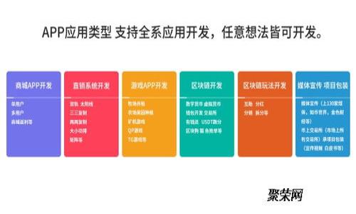BitP转USDT手续费详解及相关问题解析