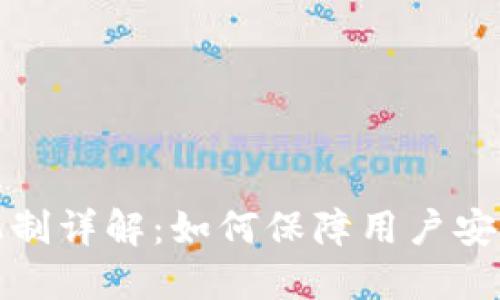 比特派风控机制详解：如何保障用户安全与资产安全