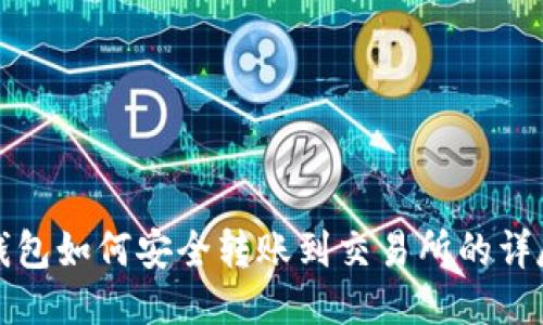 BitP钱包如何安全转账到交易所的详尽指南
