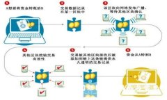 如何解决比特派无法登录的问题？详细指南与常