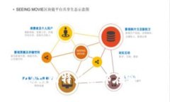 jiaoti比特派总部在哪里？