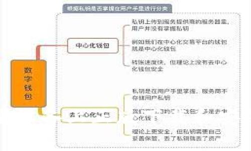 如何在苹果设备上正版下载和安装BitP钱包