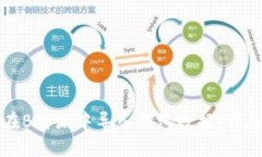 如何在B特派中导入钱包数据：详尽指南