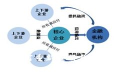 比特派如何重新注册与安全性关注