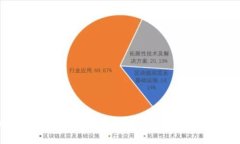 如何将比特派钱包中的USDT转出：详细指南与常见