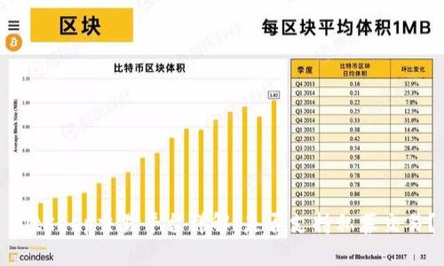BitKeep交易平台详解：是否支持私募交易？