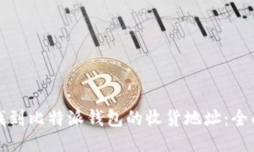 如何找到比特派钱包的收货地址：全面指南