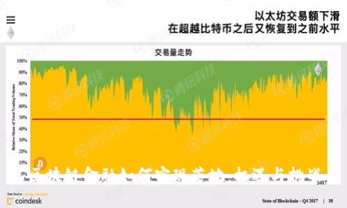 区块链金融如何实现落地：机遇与挑战