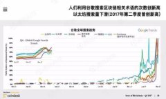 区块链游戏维度分析表撰写指南