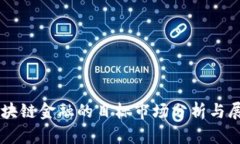 区块链金融的目标市场分析与展望