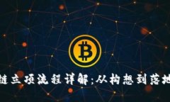 金融领域区块链立项流程详解：从构想到落地的