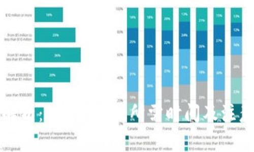 全面解析：B特派升级所需时间及注意事项